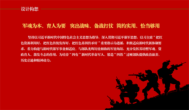 武警標識設計