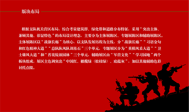 武警標識系統(tǒng)設計