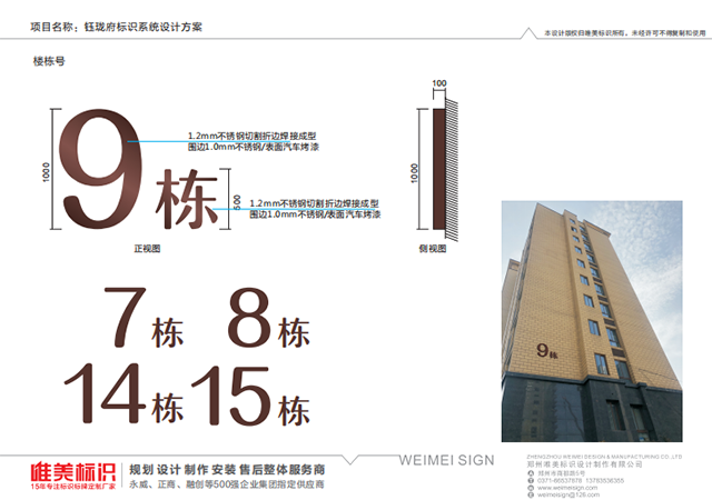 房地產(chǎn)小區(qū)樓棟號