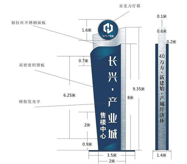 鄭州精神堡壘標識