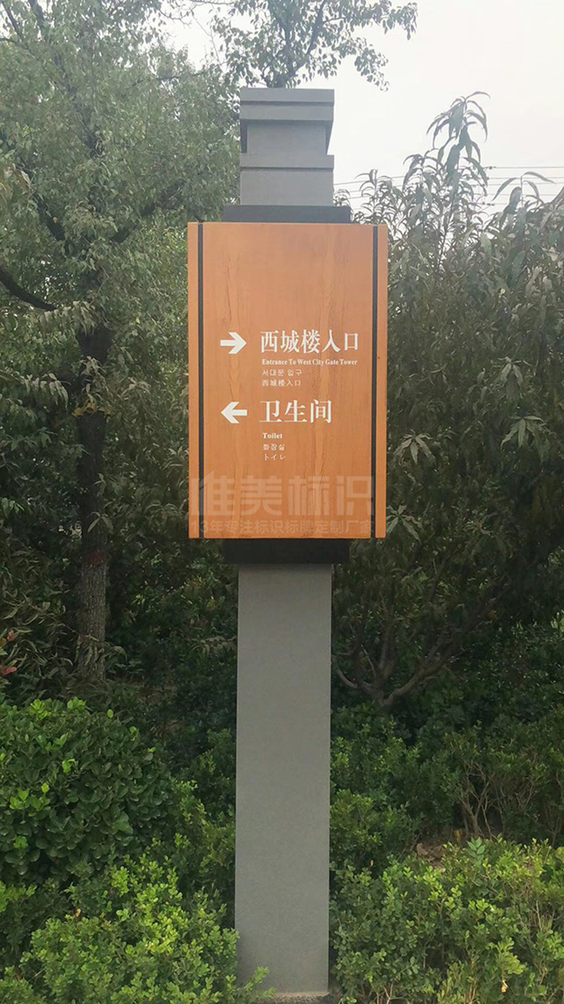 ?？h古城多功能導(dǎo)視立牌1