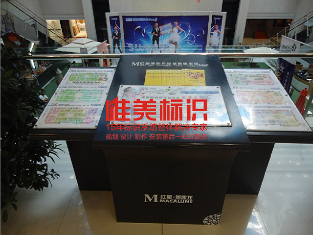 商場(chǎng)導(dǎo)向牌