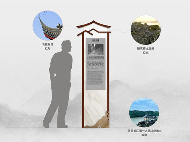 5A級景區(qū)標識牌設(shè)計