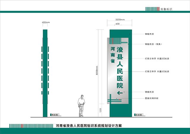 醫(yī)院戶(hù)外立牌